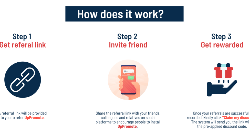 How to participate?